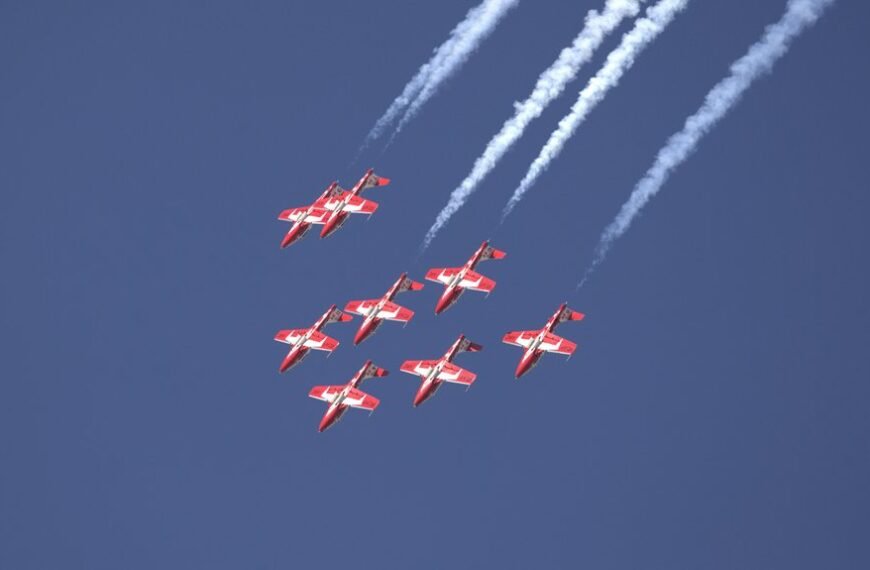 precision driven overview performance alignment